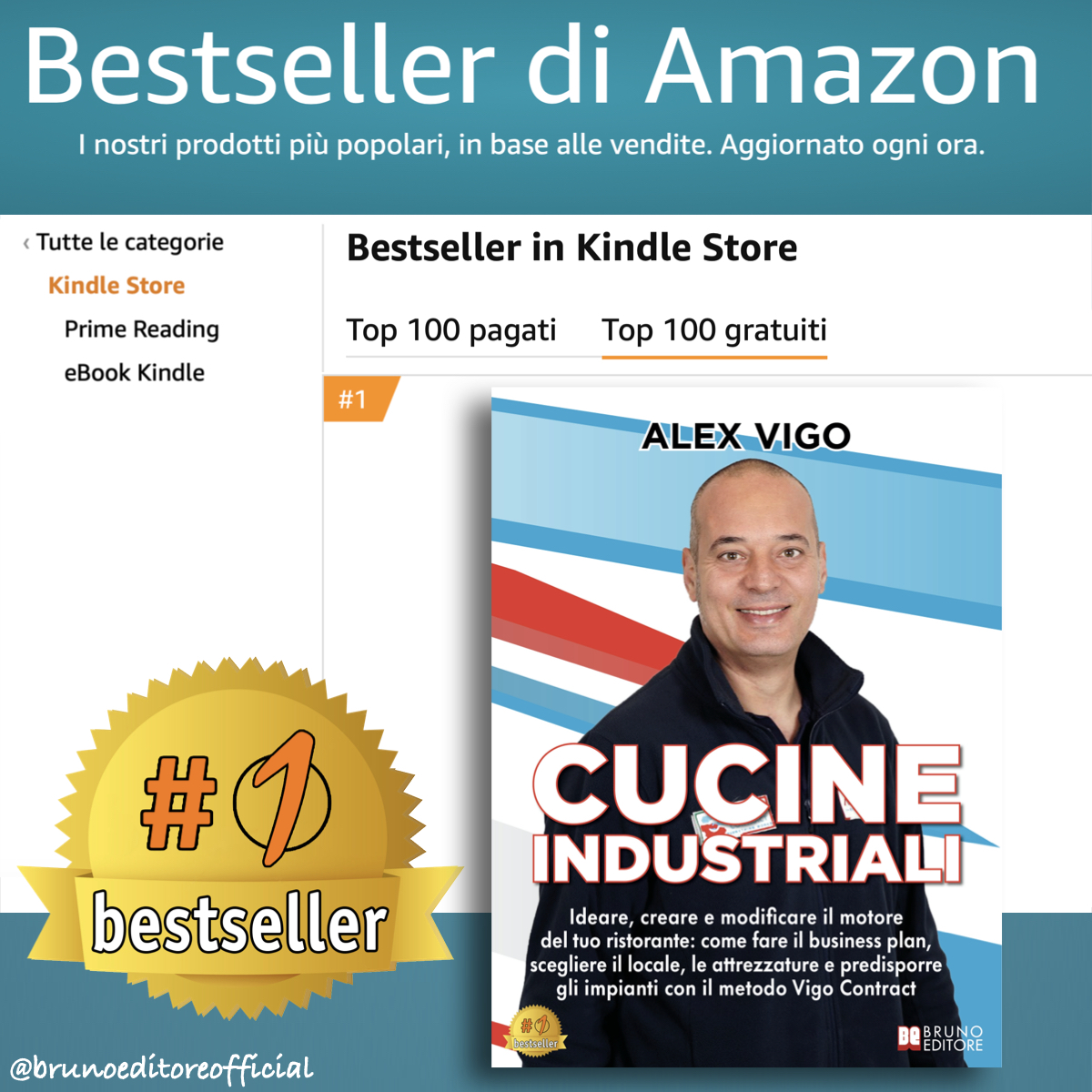 Alex Vigo: Bestseller “Cucine Industriali”, il libro su come creare una cucina industriale che faccia da “motore” al proprio ristorante