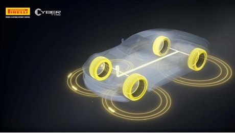 Pirelli entra nel capitale di Ridesense, l’alleanza per il Cyber Tyre che guarda al futuro