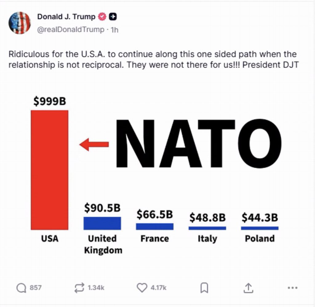 Nato, Trump: “Ridicolo” che gli Usa mantengano un rapporto “non reciproco”