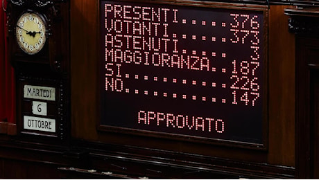 Legge elettorale, doppia fiducia alla Camera: oggi il terzo voto