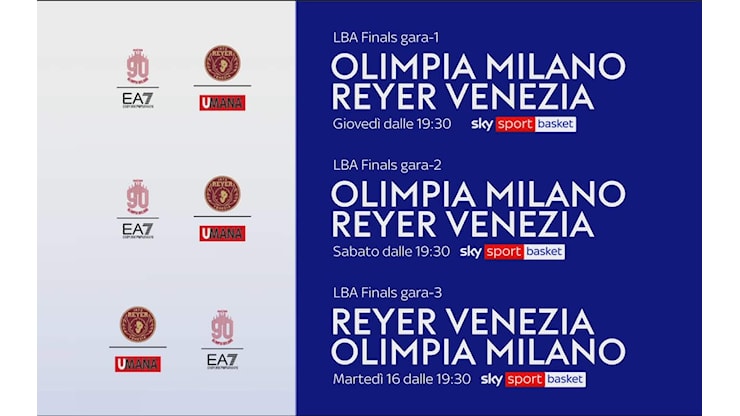 Milano Venezia, finale Scudetto LBA: dove vederla in tv e streaming - Sky Sport